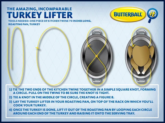 How to make a turkey lifter.