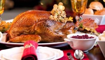 Why You Shouldn't Trust The Pop-Up Timer In Your Thanksgiving Turkey